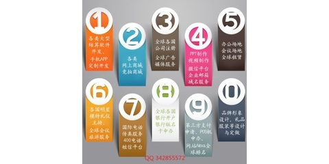 数字资产证券化直销系统与数字广告制作的特色功能解析